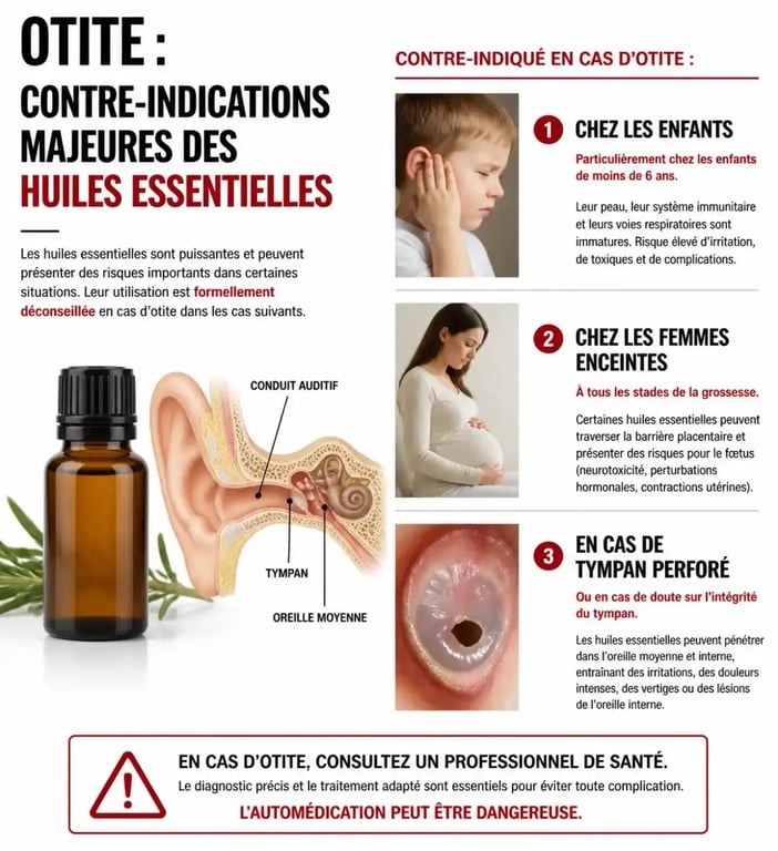 Contre-indications et précautions pour l'usage des huiles essentielles pour otite